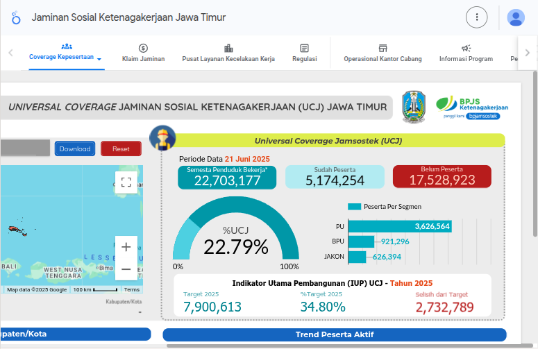 UC Jamsostek Dashboard